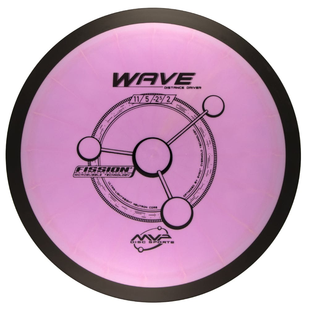 MVP Wave: The Ultimate Performance Surfboard Experience