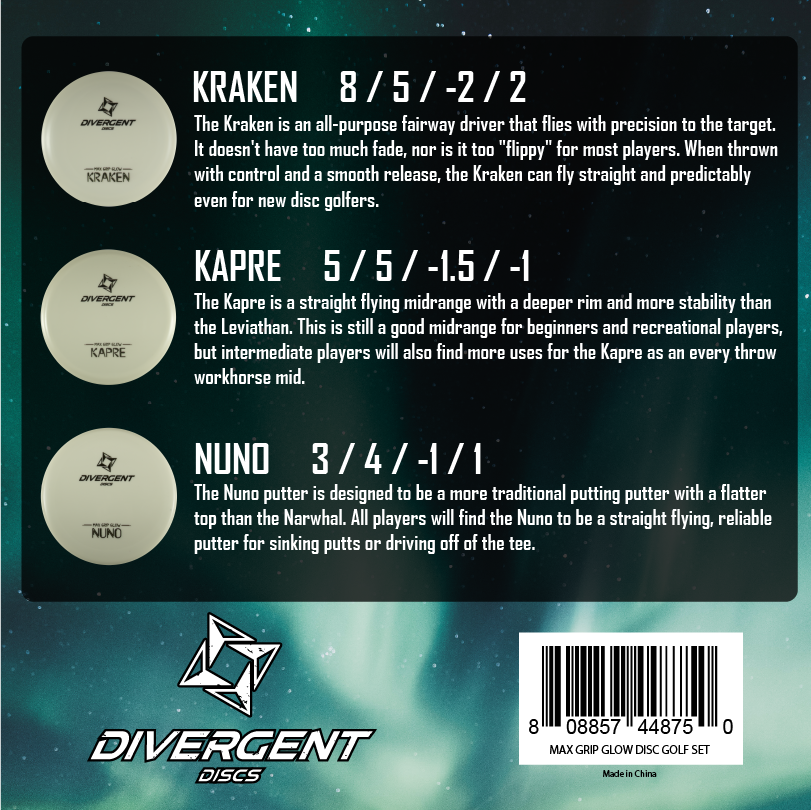 Three disc golf discs with text descriptions.