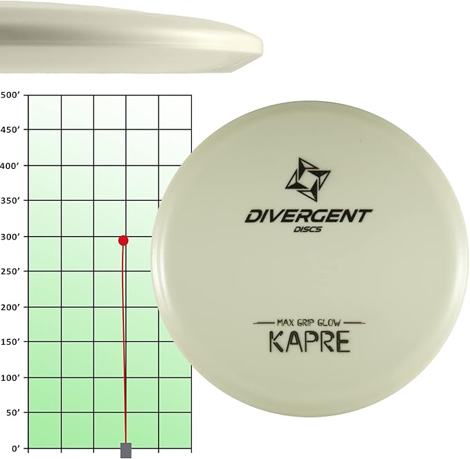 Divergent Discs Kapre Max Grip Glow disc golf disc flight chart