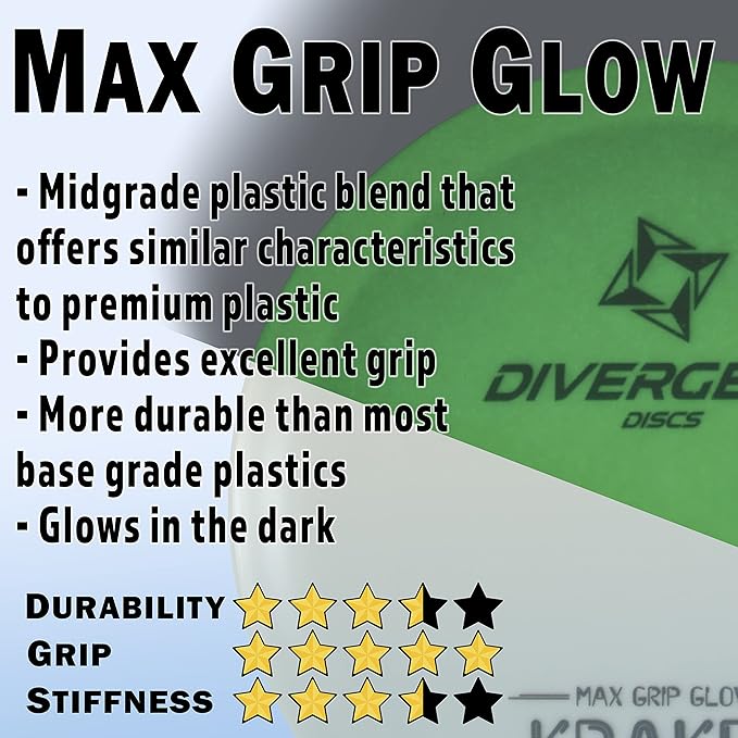 Max Grip Glow disc by Diverge - glows in the dark