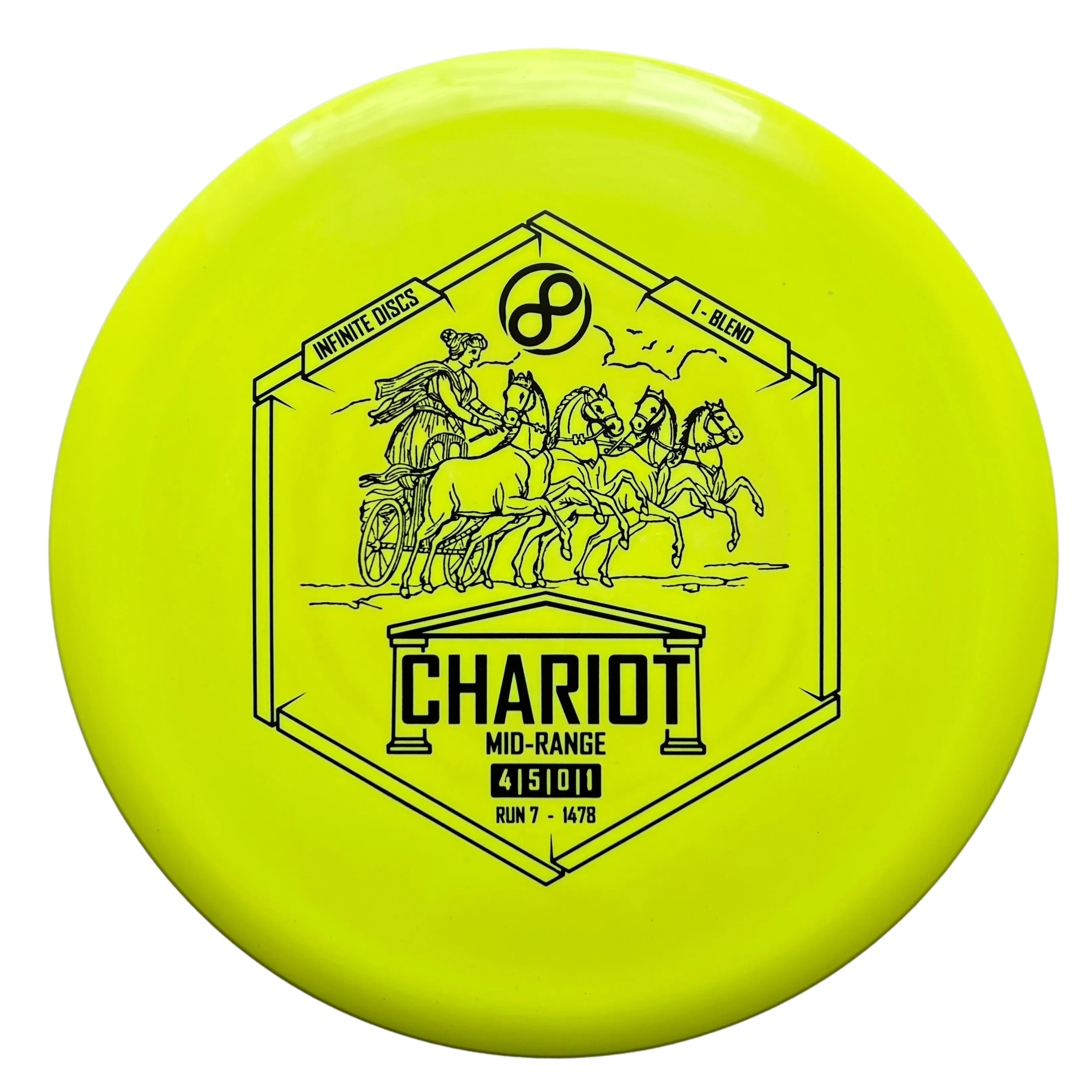 Infinite Discs Chariot