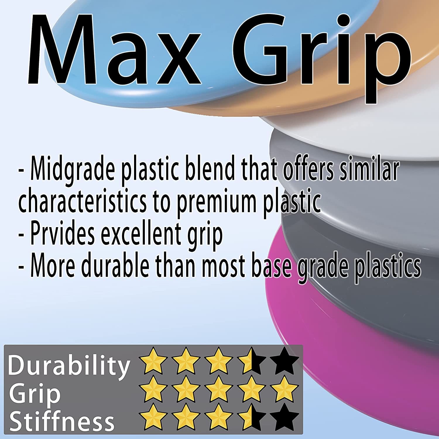Max Grip Plastic disc golf discs - excellent grip & durability.