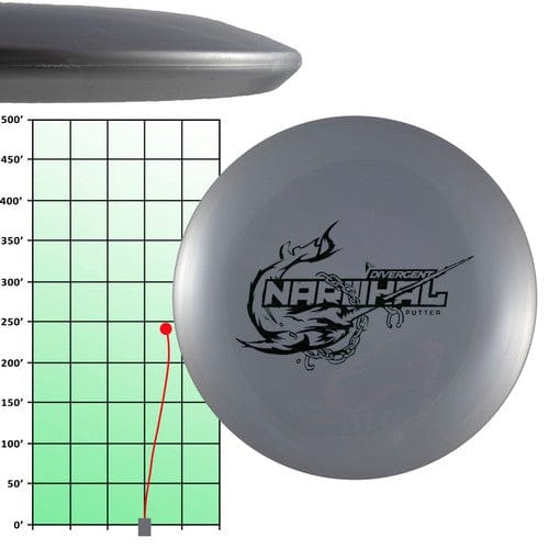 Narwhal Divergent Putter disc golf info with flight chart