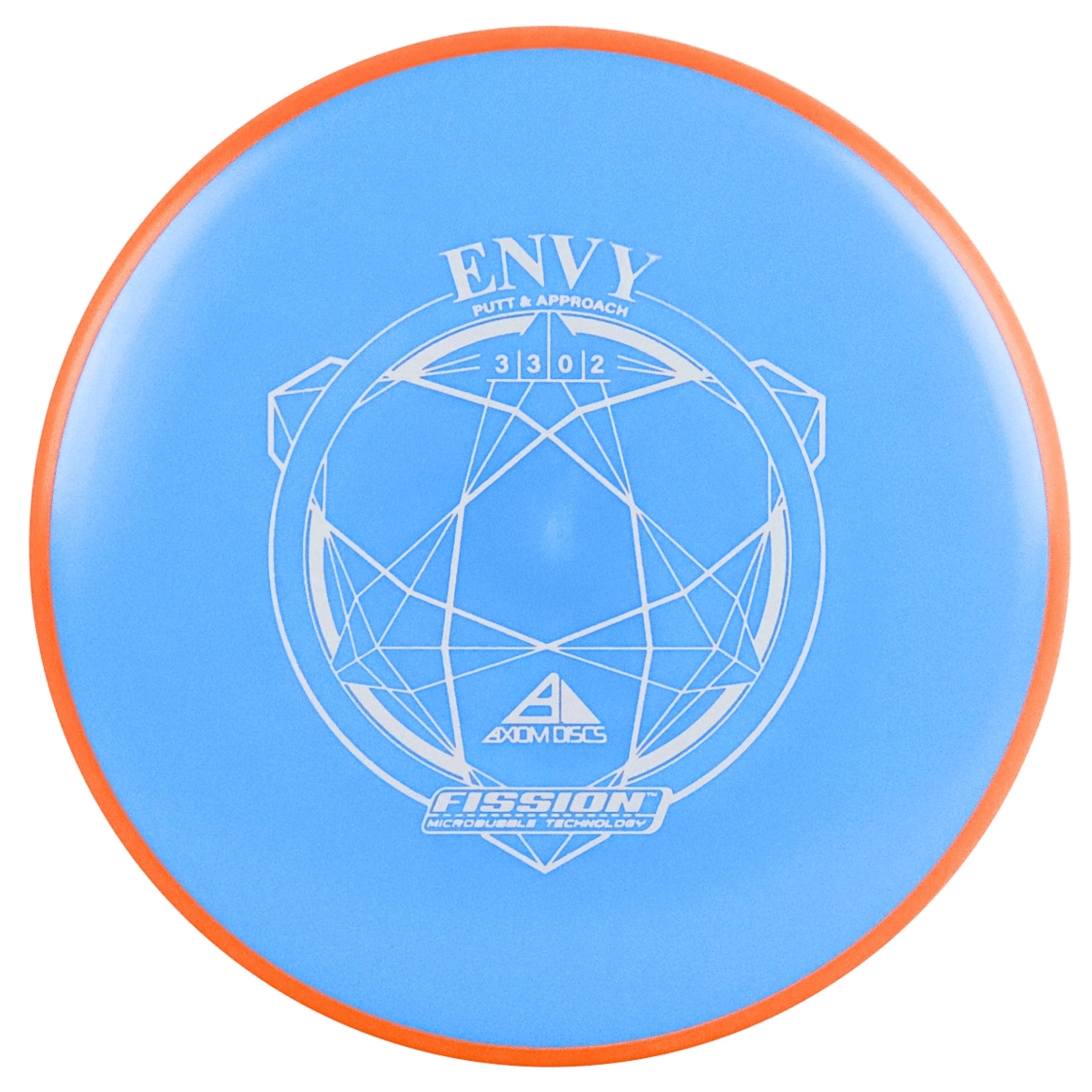 Axiom Envy