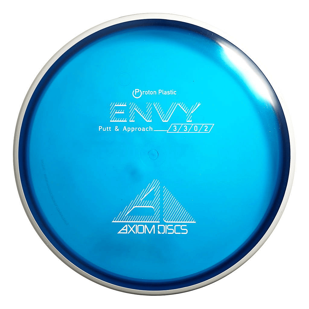 Axiom Envy